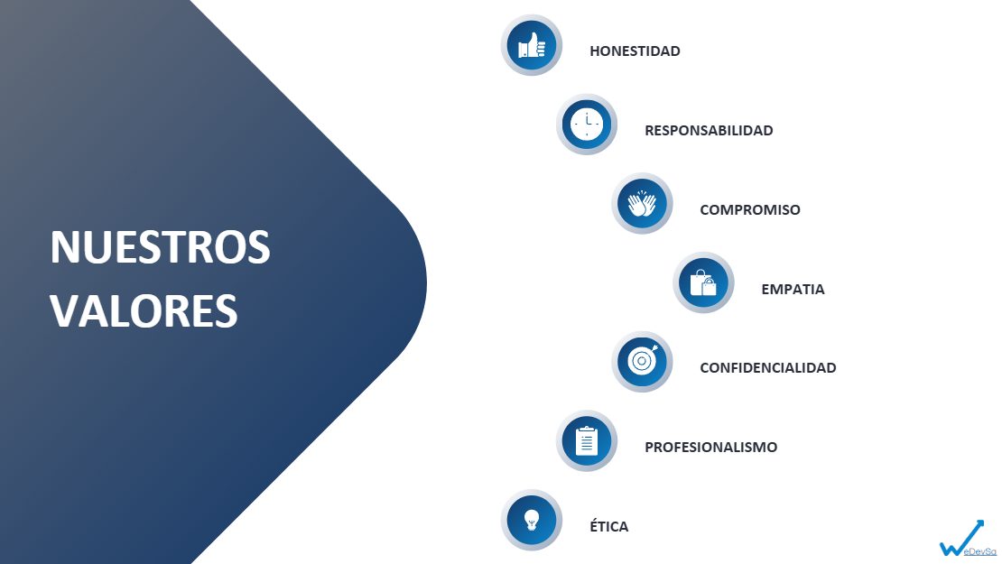 Nuestros Valores